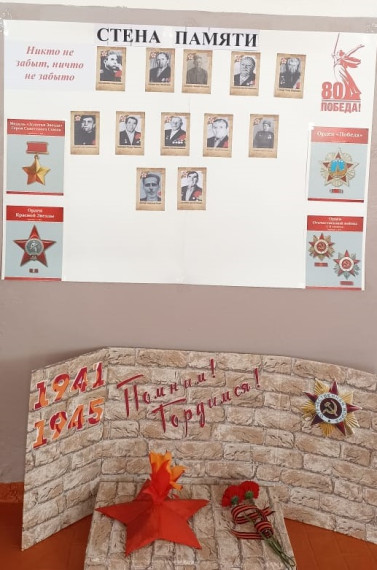 Акция «Стена Памяти».