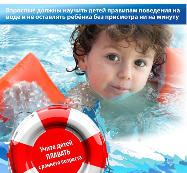 Безопасность на водных объектах в летний период..